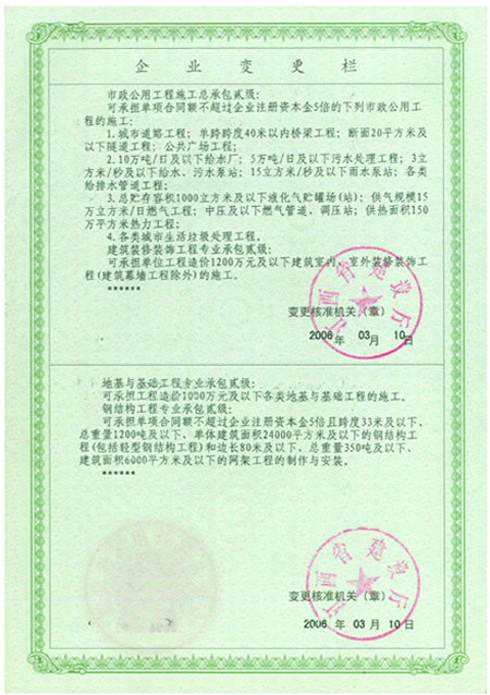 體育場地，市政工程，消防，地基總承包資質(zhì)